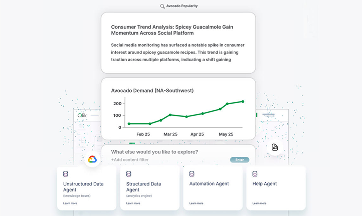 data integration