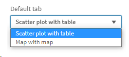 Default tab