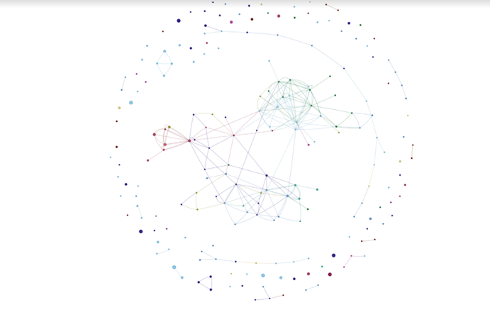 data connections