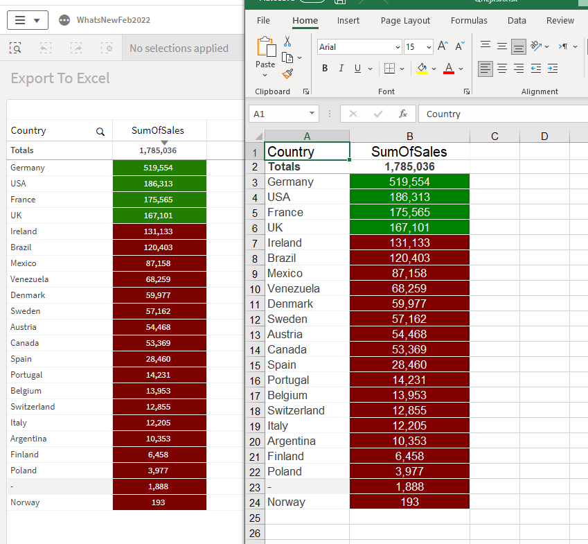excel coutries list