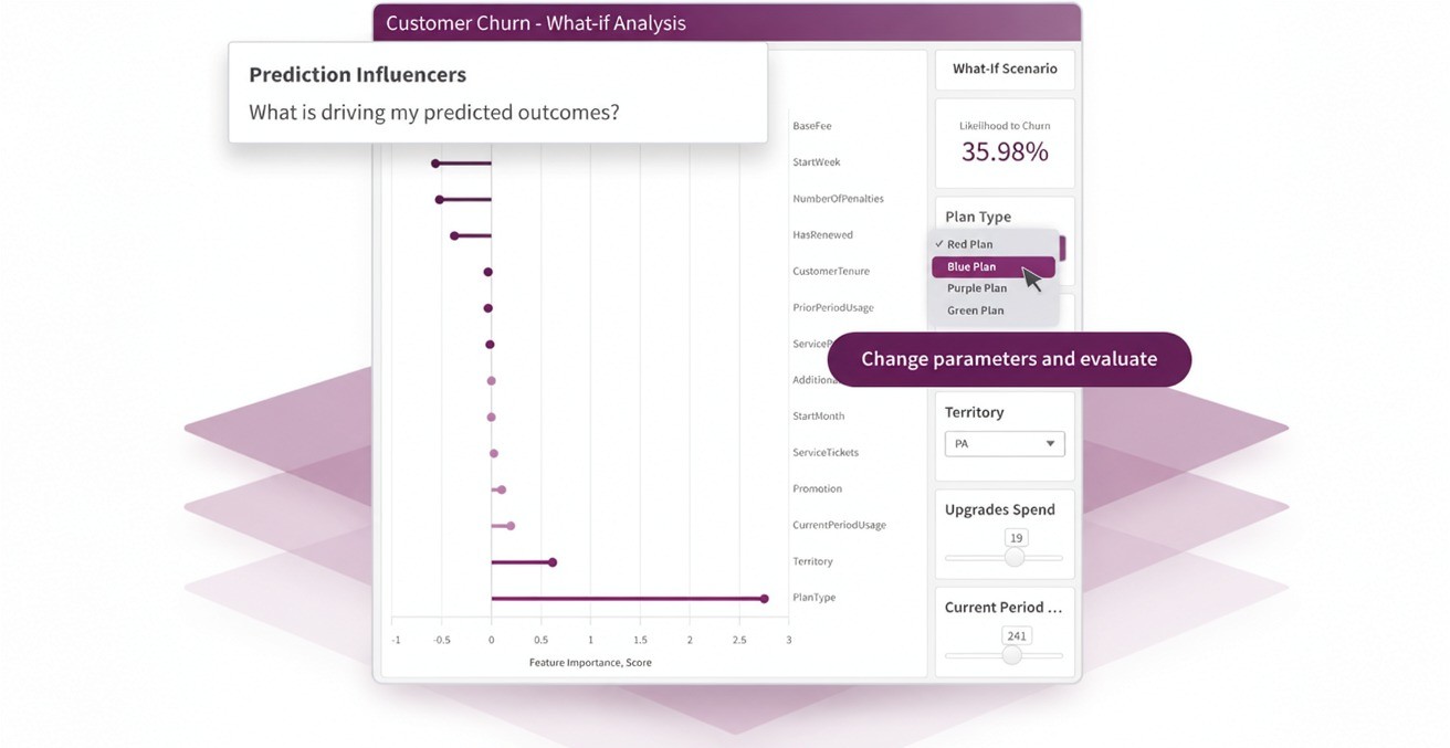 from-data-to-action-agenticai