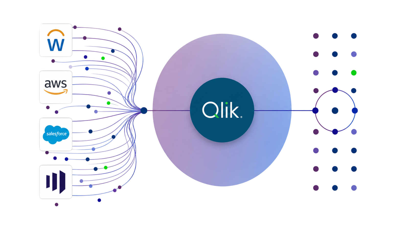 product-talend-data-preparation