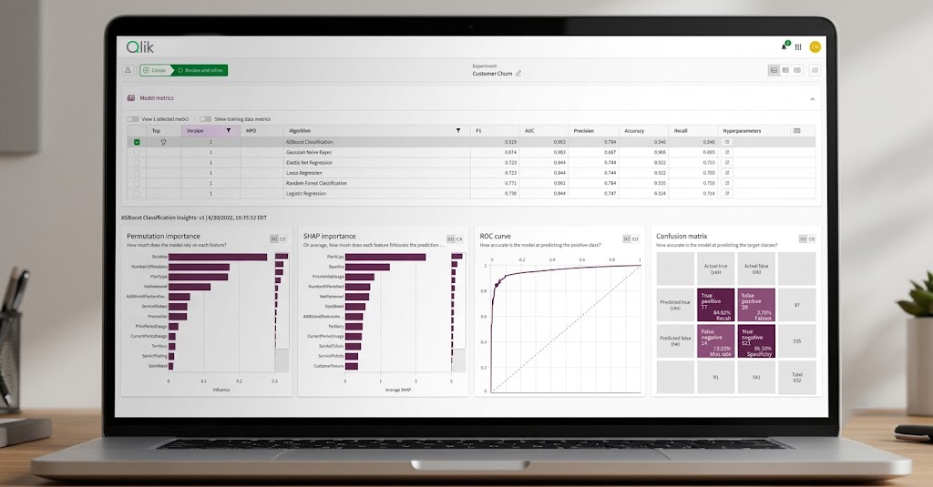 qlik-sense-on-premises-suits